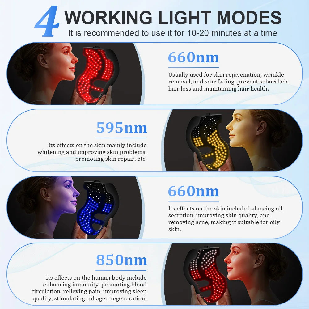 Radiance™ LED Therapy Mask
